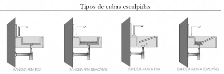 Cubas esculpidas