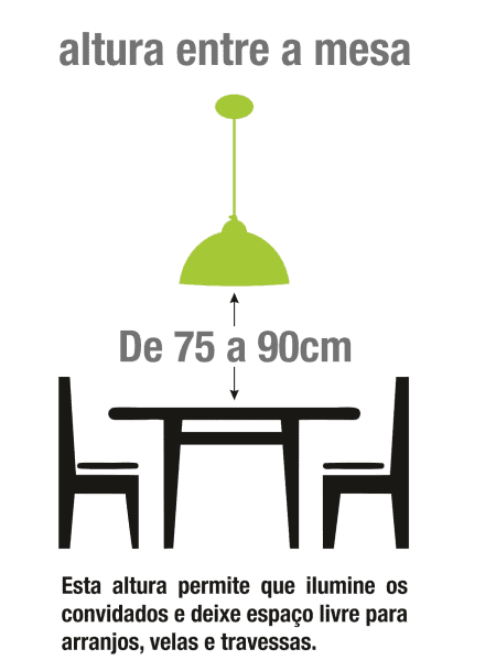 Altura do pendente em relação a mesa.