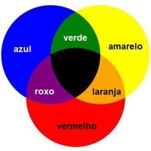 Subtom de pele.
