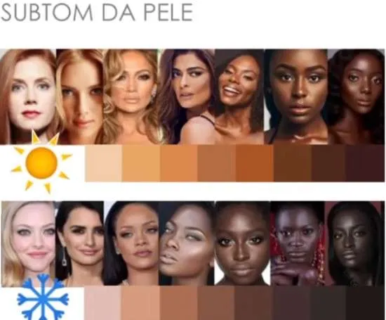 Subtom de pele como descobrir o seu.