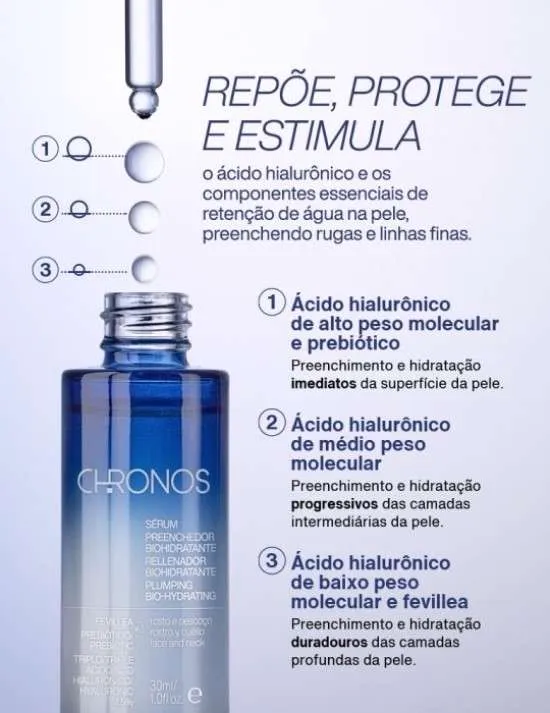 Serum Preenchedor Biohidratante.