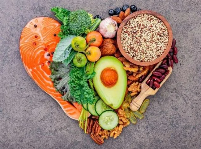 Nutrição Estética.