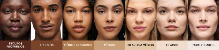Cores de base Mac.